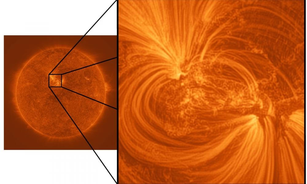 Ο περίπλοκος ήλιος σε φωτογραφίες υψηλής ανάλυσης